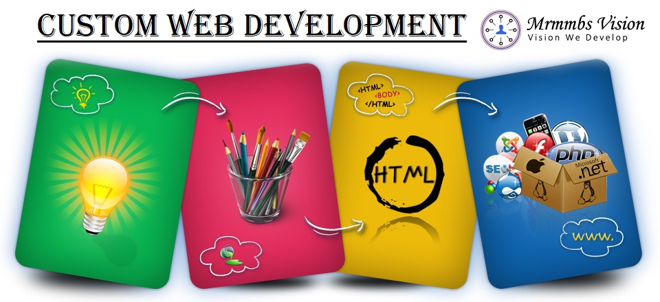 Custom Web Development Services                        