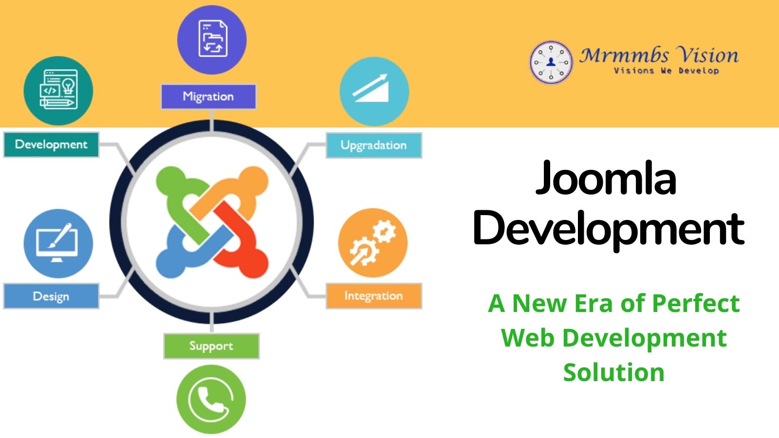 Joomla Development: A New Era of Perfect Web Development Solution           