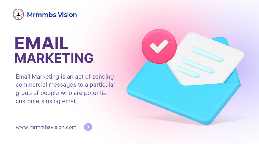 Email Marketing: Learn how it helps in your business Growth.    
